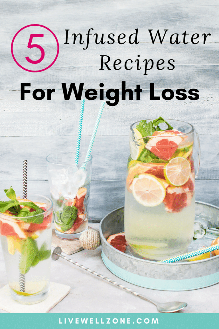 5 Infused Water Recipes To Support Weight Loss Live Well Zone   5 Infused Water Recipes For Weight Loss  768x1152 