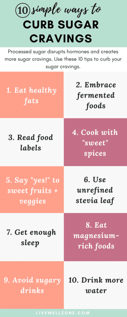 curb sugar cravings infographic