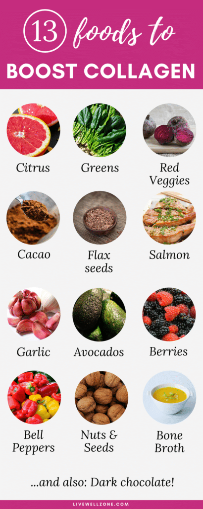 foods that help produce collagen