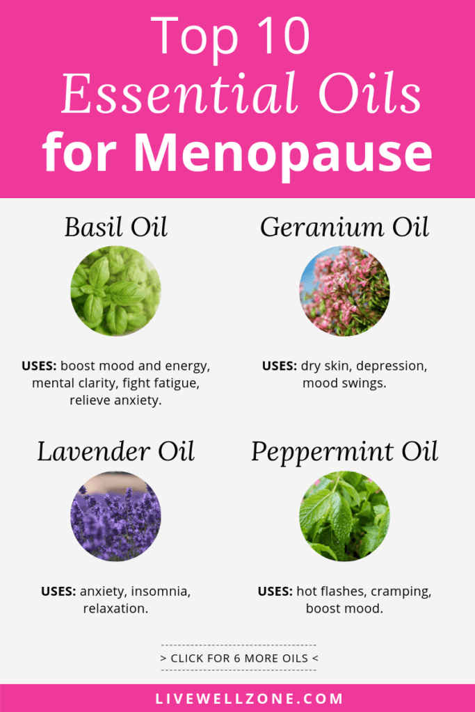 essential oils for menopause symptoms infographic