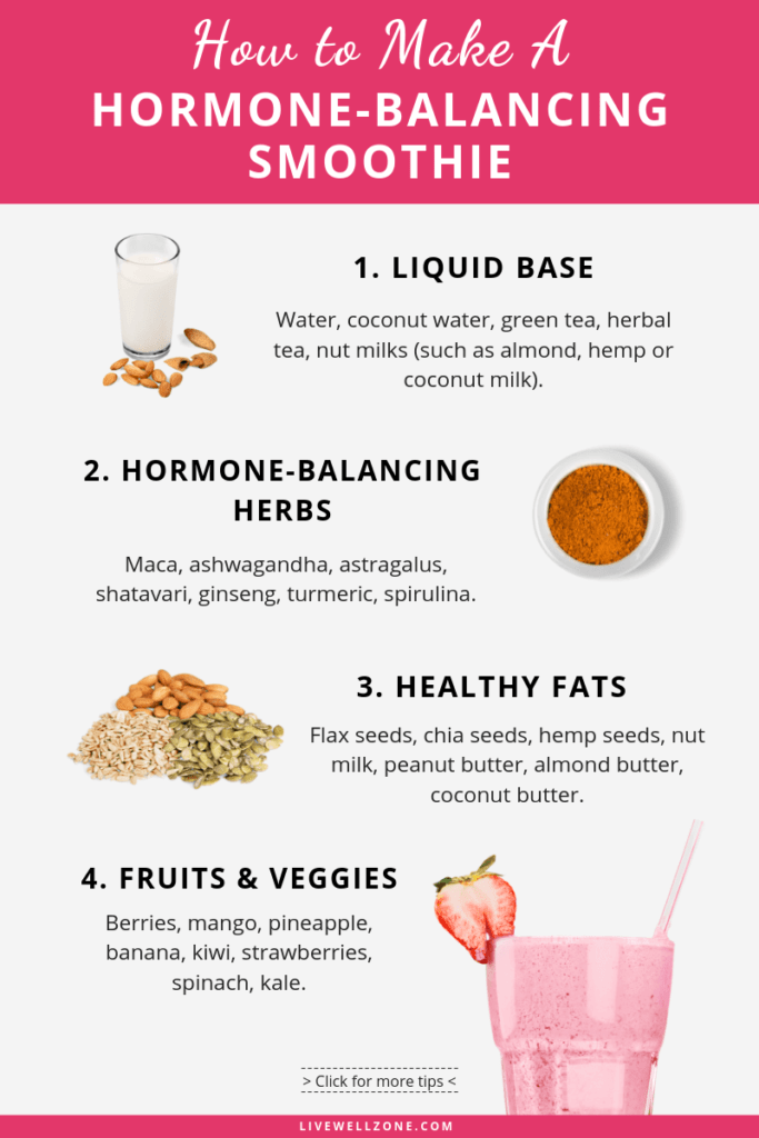 ingredients for smoothies for hormone balance