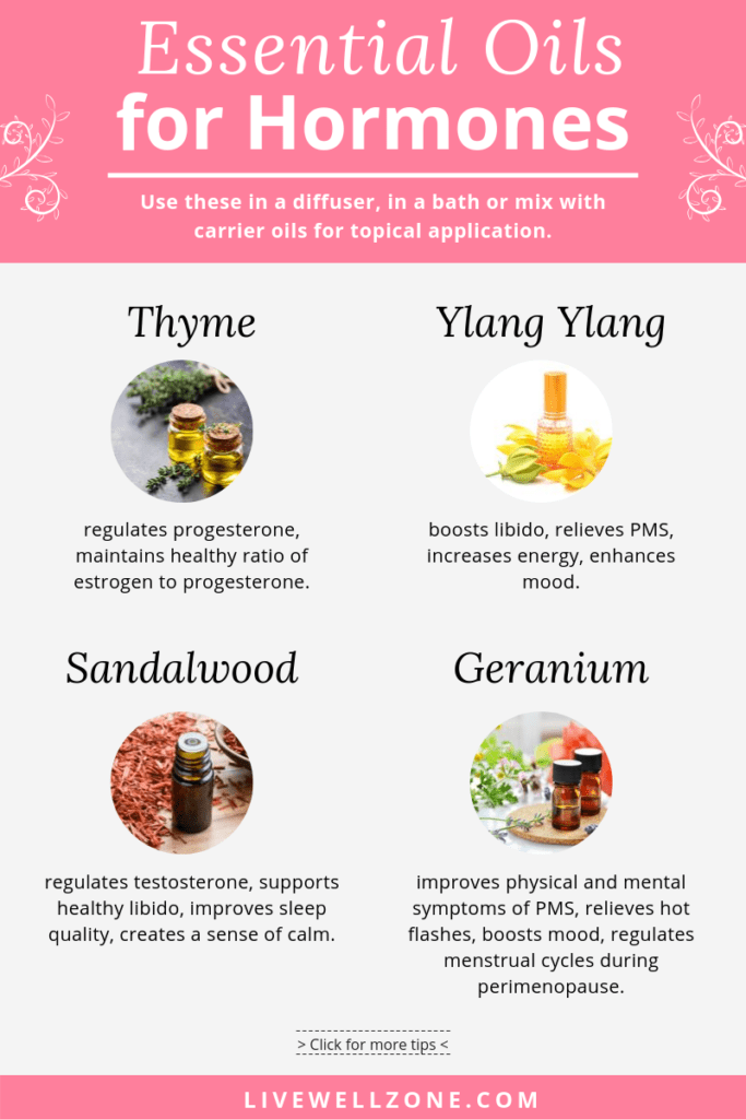 essential oils for hormone support infographic