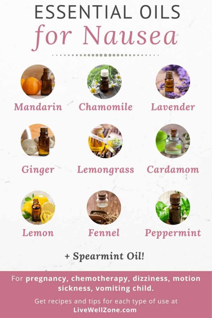 essential oils for nausea infographic