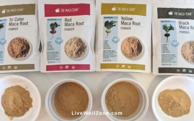 Not Sure Which Maca to Take? This Quiz Takes the Guesswork Out of It