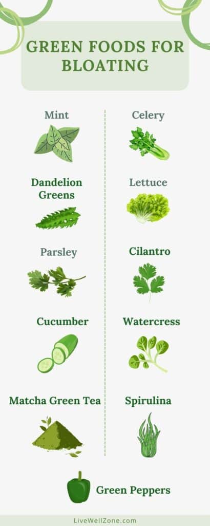 infographic of best greens for bloating