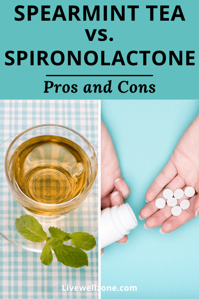 spearmint tea in cup and spironolactone tablets